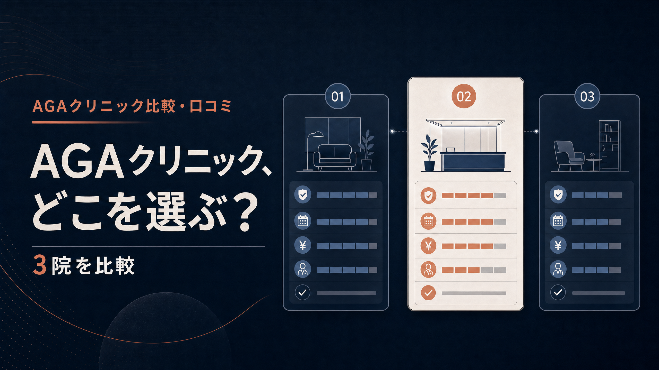 AGAクリニックの比較表と「AGAクリニック、どう選ぶ？」のタイトル